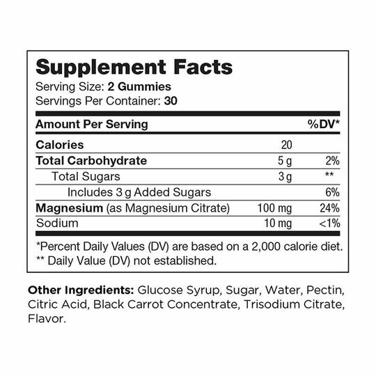 Magnesium Gummies, CHP1